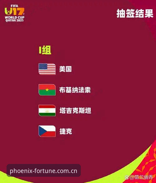 U17世界杯抽签结果深度评测：中国足球未来之星的卡塔尔征程