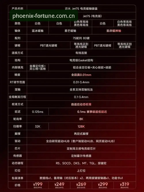 凤凰体育APP官方下载指南：功能详解与使用说明