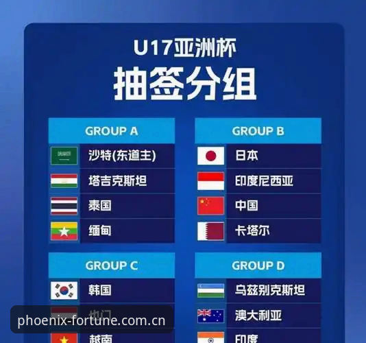凤凰体育平台入口安装教程 U17世界杯抽签结果解读指南:在凤凰体育平台获取完整赛事追踪